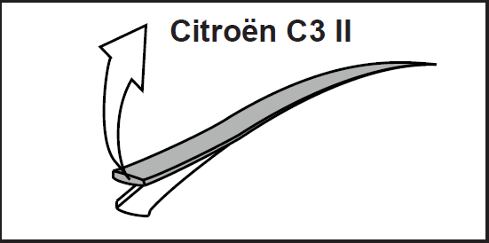 Listwy dachowe Citroen C3 II