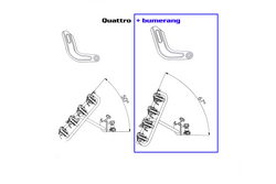 Ogranicznik zwiększający kąt odchylenia platformy Inter Pack Quattro/Trio